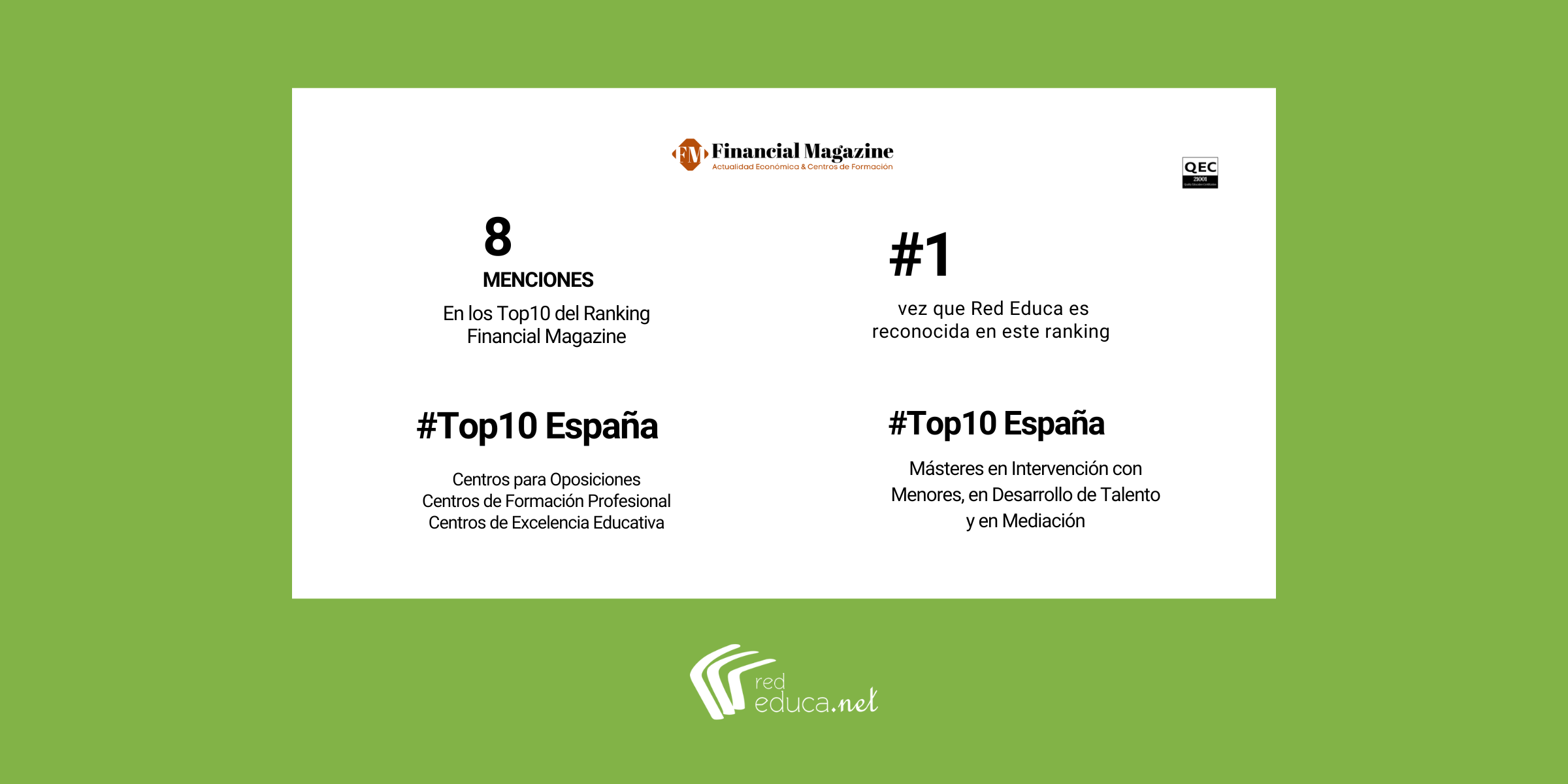 red educa reconocido en ranking financial magazine