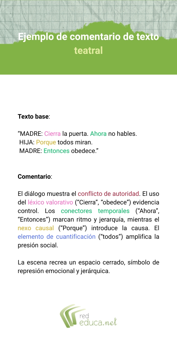 Ejemplo de comentario de texto teatral